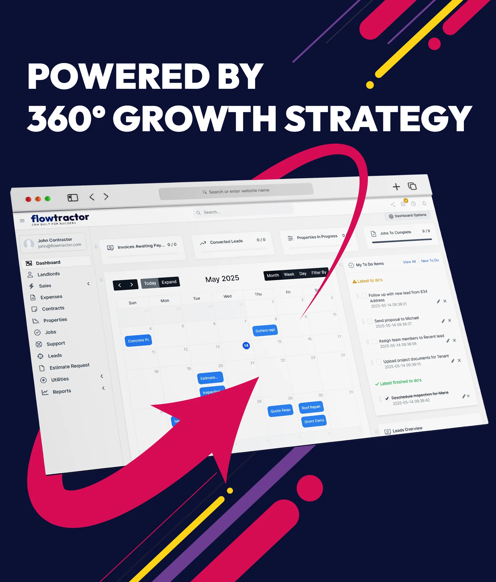Flowtractor – 360° Growth in Action